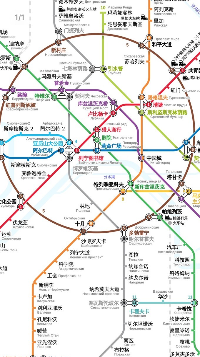 莫斯科地铁线路图